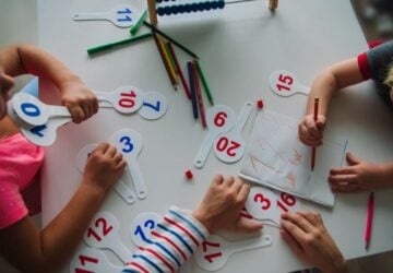 timestable charts